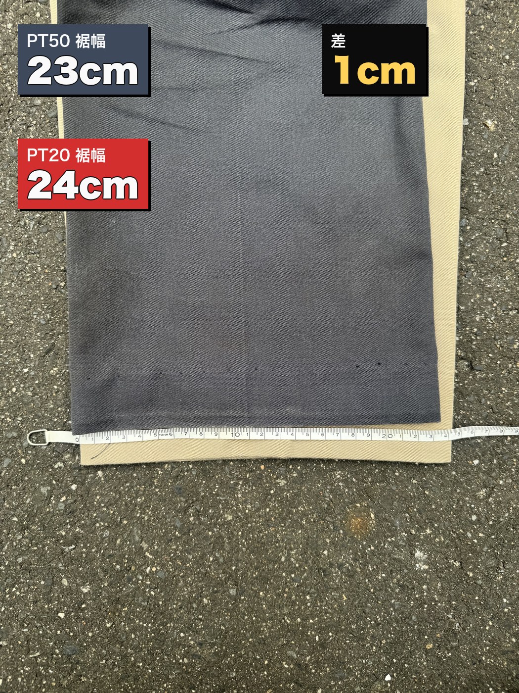 Red Kap PT20とPT50の裾幅をメジャーで比較。PT50が23cm、PT20が24cmで差1cm